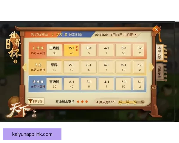 世界杯竞猜热门平台推荐与玩法解析，助你轻松预测赛事胜负