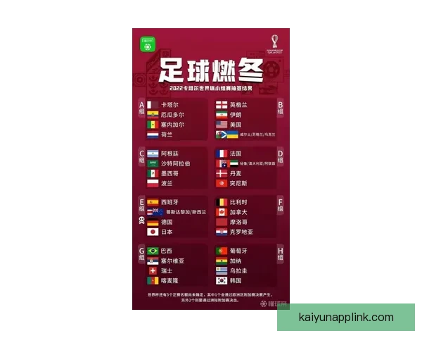 世界杯足球竞猜官网权威指南带你全面解析赛程与投注策略