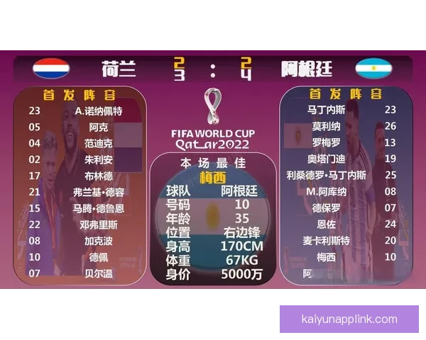 权威世界杯竞猜比分网站推荐与实时赛果数据分析攻略全指南平台优选