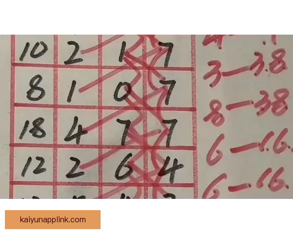 世界杯在线竞猜全攻略 精准预测技巧与实战经验分享